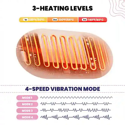 Menstrual Period Heating Pad for Cramps Massage